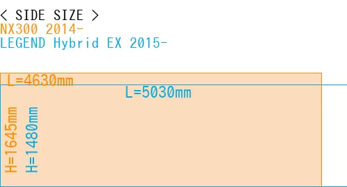 #NX300 2014- + LEGEND Hybrid EX 2015-